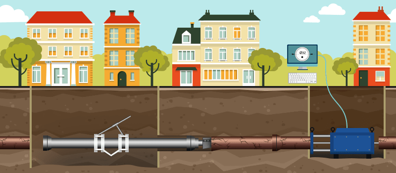 الإدارة البيئية للمجاري